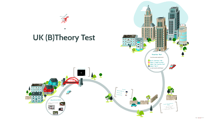 UK (B)Theory Test By Skillforce Essex