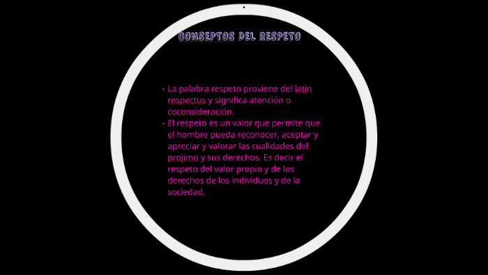 EL VALOR DEL RESPETO by juliana bueno on Prezi