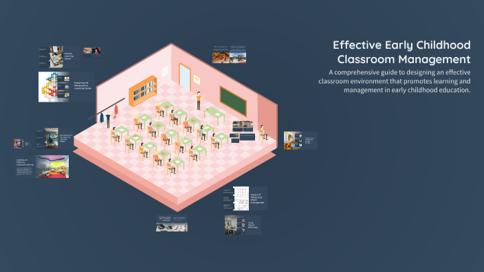Effective Early Childhood Classroom Management by ashlyn ray on Prezi