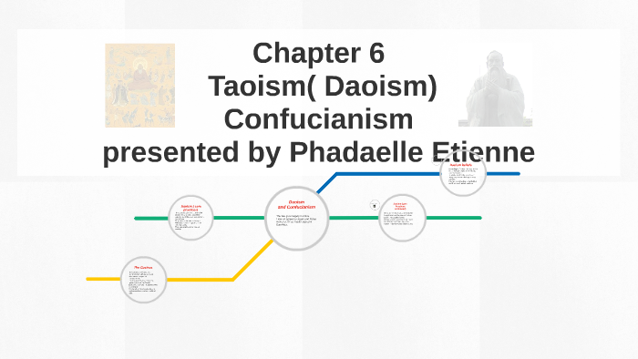 Chapter 6 Daoism/ Confucianism By Phadaelle Etienne On Prezi Next