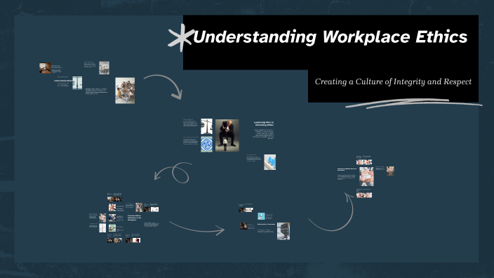 Understanding Workplace Ethics by Sakshi Pandey on Prezi