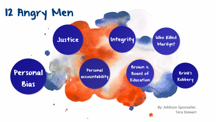 12 angry men by Addison Sponseller on Prezi