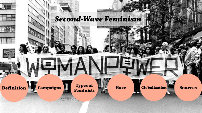 Second-wave Feminism By Brooke Smedley On Prezi