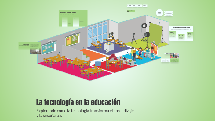La tecnología en la educación by Ahtziri Ochoa Pérez on Prezi
