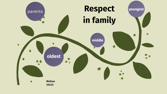 respect in family essay