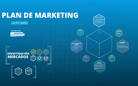 PLAN DE MARKETING by Paola Riveros on Prezi