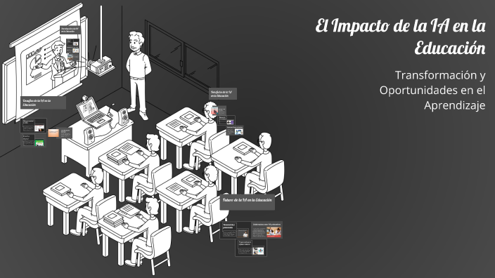 El Impacto de la IA en la Educación by Smith Ccapacca on Prezi