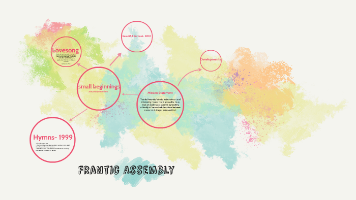 Frantic Assembly by Theia Maldoom on Prezi