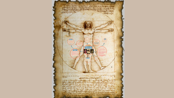 Renaissance Women by Britney Henderson on Prezi