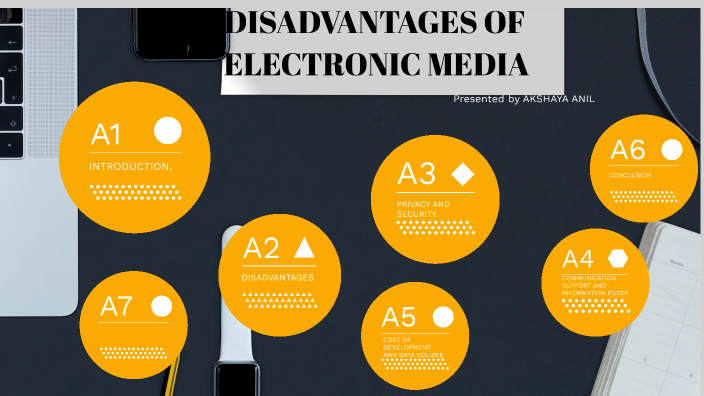 disadvantages-of-electronic-media-by-akshaya-anil