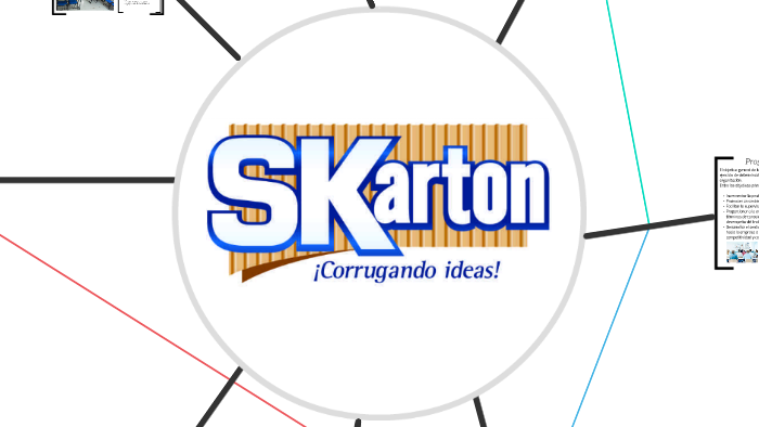 Programa de Capacitacion by on Prezi