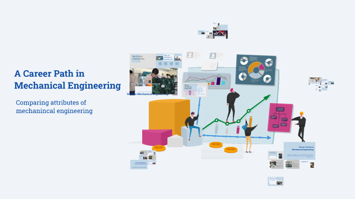 Exploring Career Paths in Mechanical Engineering by Daisy Forkel on Prezi