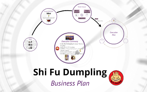 Best dumplings near me image