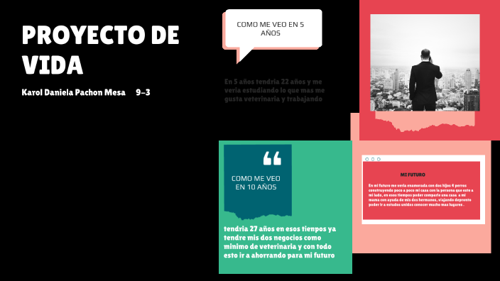 proyecto de vida by Daniela Mesa on Prezi