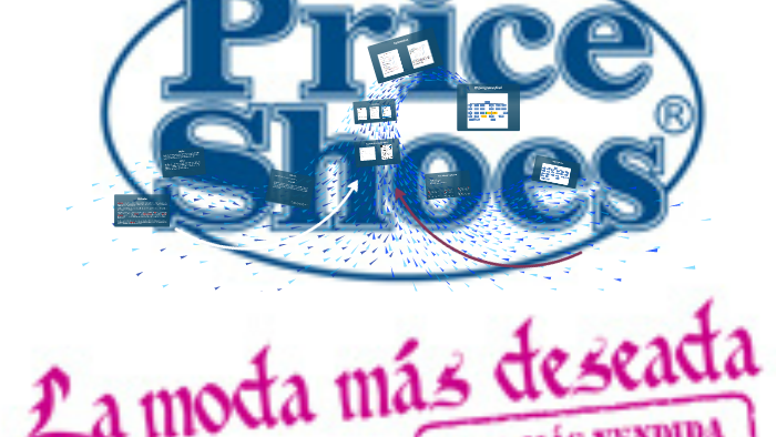 price shoes by Anny Medina on Prezi Next