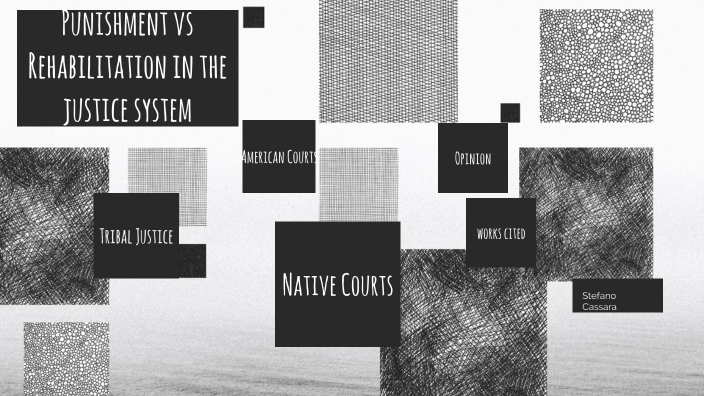 Punishment Vs Rehabilitation For The Justice System By Stefano Cassara   W4hmst7cvl6si3kewsmzlk5r5x6jc3sachvcdoaizecfr3dnitcq 3 0 