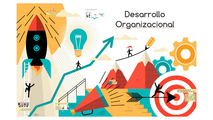 Desarrollo Organizacional by Vale GoVa on Prezi