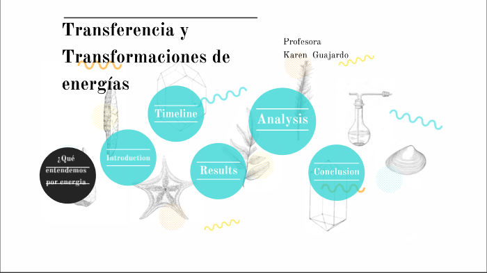 transferencia y transformaciones de energía by on Prezi