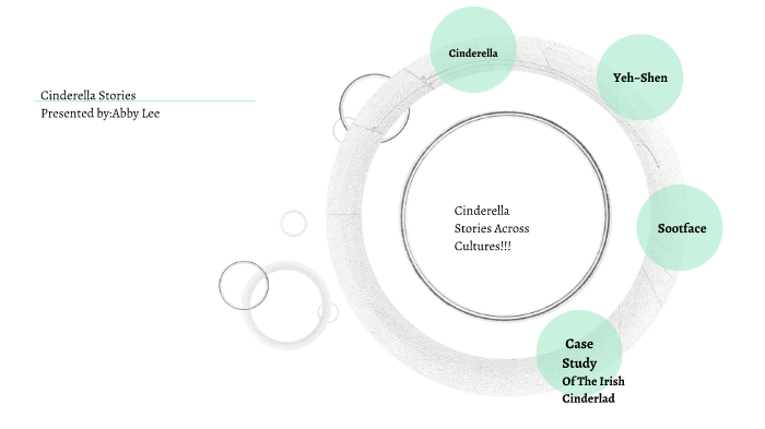 Cinderella Stories Around The World by Abby Lee on Prezi