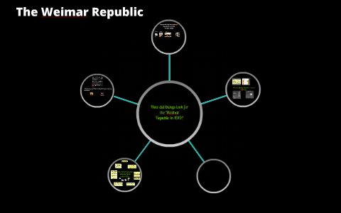 Weimar Republic by Julio Ventura on Prezi