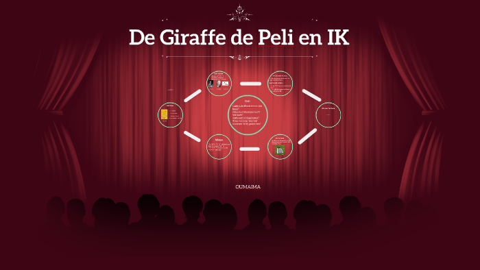 De Giraffe de Peli en IK by klas 6b on Prezi