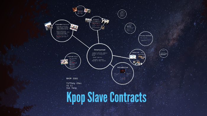 Kpop Slave Contracts By Candice Tang