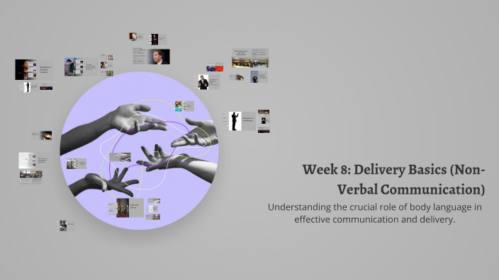 Week 8: Delivery Basics (Non-Verbal Communication) by etymology on Prezi