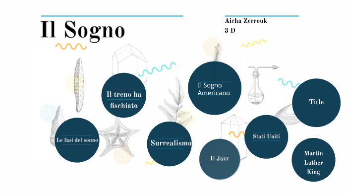 Il Sogno by Valeria Zin on Prezi