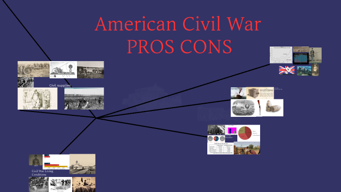 American Civil War by Wyatt Conn on Prezi