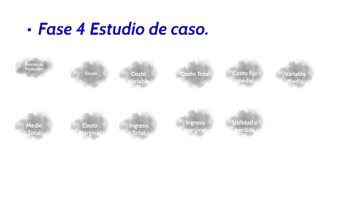 Fase 4 Estudio de caso. by adrian gamboa on Prezi