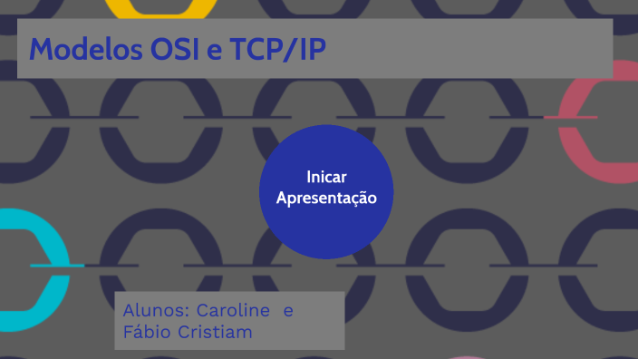 Modelo OSI e modelo TCP/IP by Fábio Cristiam on Prezi