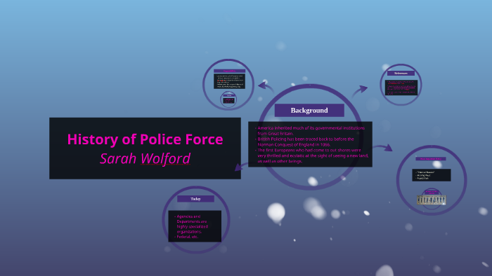 the history of police force