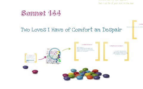 Sonnet 144 Two Loves I Have In Comfort And Despair By Farah