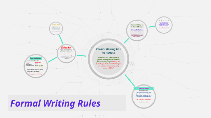 rules for formal essays