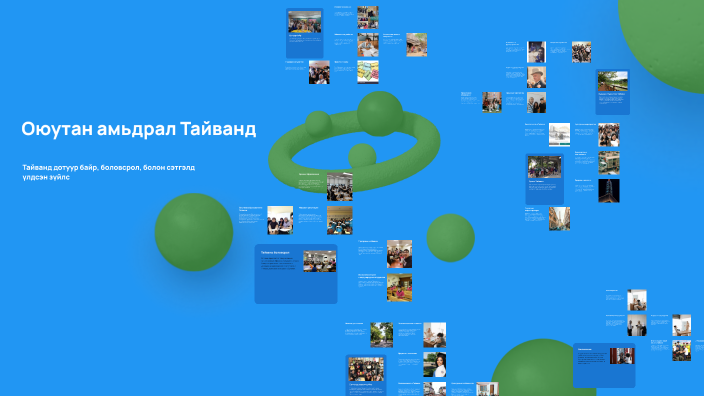 Студенческая жизнь на Тайване by sara sara on Prezi