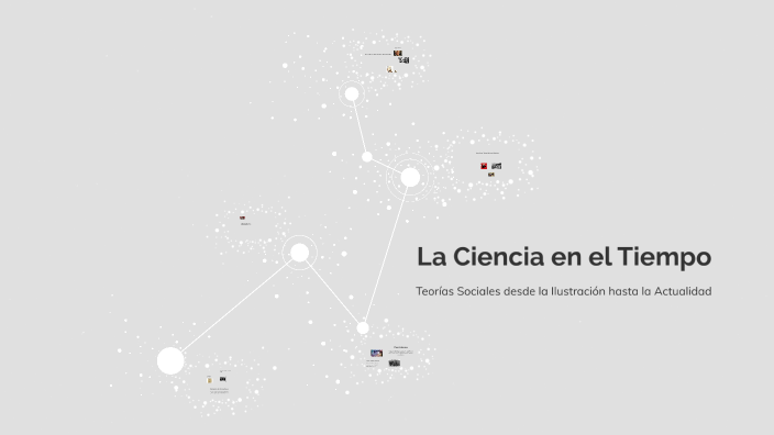 La Ciencia en el Tiempo by Diana Nayeli Ruano Barrientos on Prezi