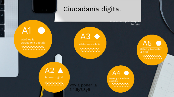 Ciudadanía digital by joaquin berreta on Prezi