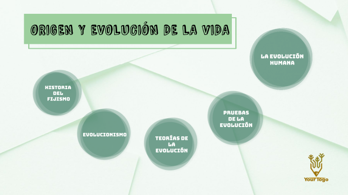 ORIGEN Y EVOLUCIÓN DE LA VIDA by curro fernandez on Prezi