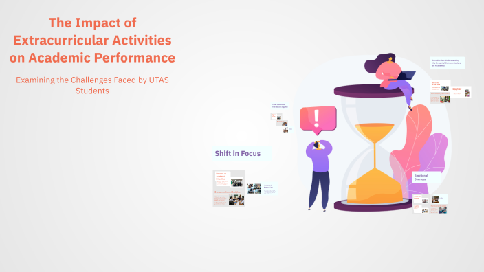 The Impact of Extracurricular Activities on Academic Performance by ...