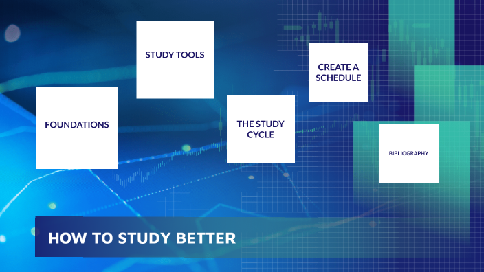 How to study better by Victor Javier Diez Gonzalez on Prezi