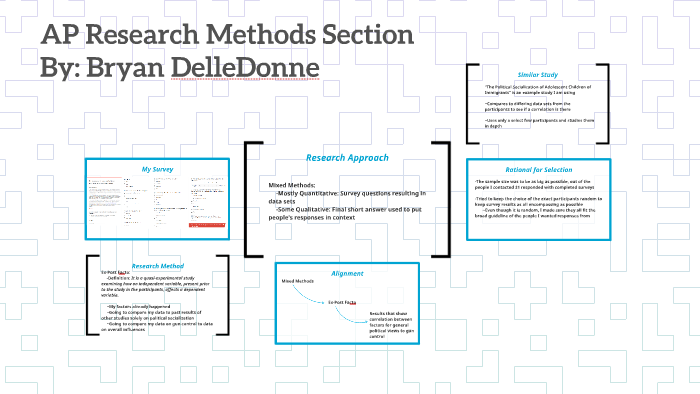 AP Research Methods Section By Bryan DelleDonne On Prezi