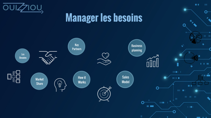 Management et autonomie by julien lefievre