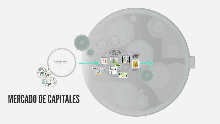 MERCADO DE CAPITALES by sandra liliana guiza franco on Prezi