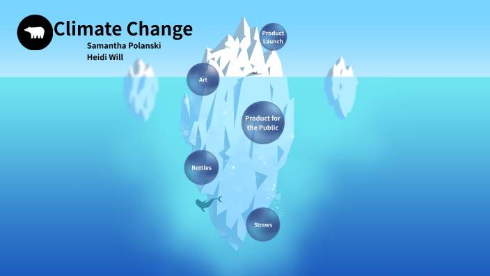 Climate Change by Samantha Polanski on Prezi
