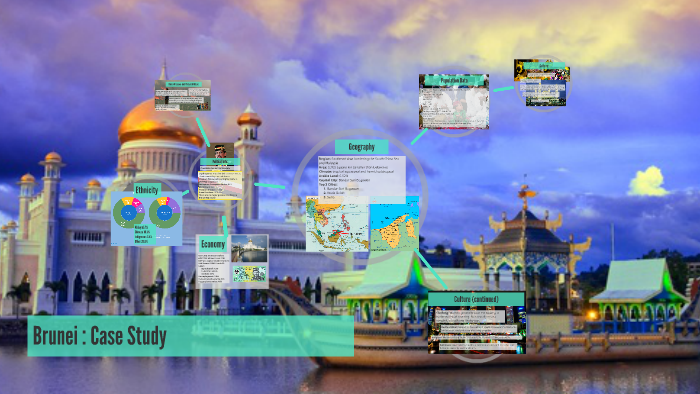 Where is brunei image