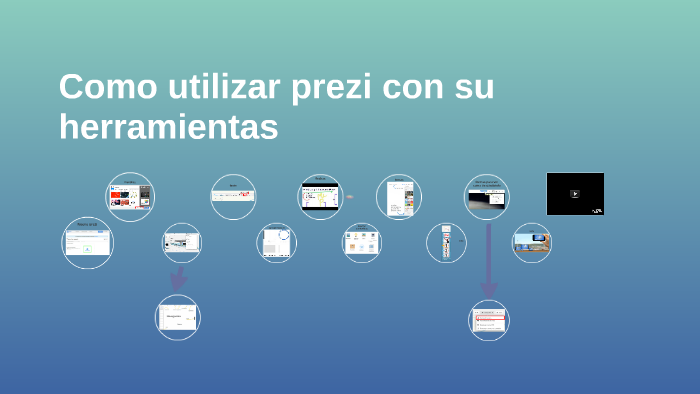 Como utilizar prezi con su herramientas by Carlos Fernandez on Prezi