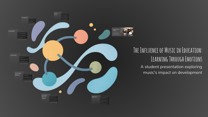 The Influence of Music in Education: Learning Through Emotions by ...