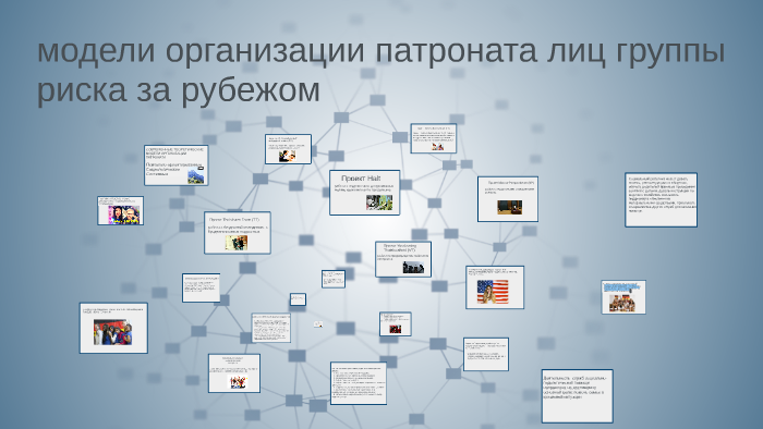 Группа лиц схема. Социальный патронат лиц из групп риска. Особенности осуществления патроната лиц из групп риска за рубежом. Патронат лиц из группы риска являются.