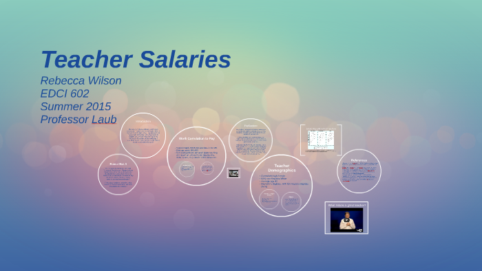 Teacher Salaries By