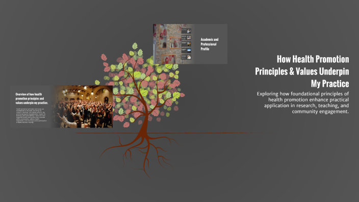How Health Promotion Principles & Values Underpin My Practice by Janet ...